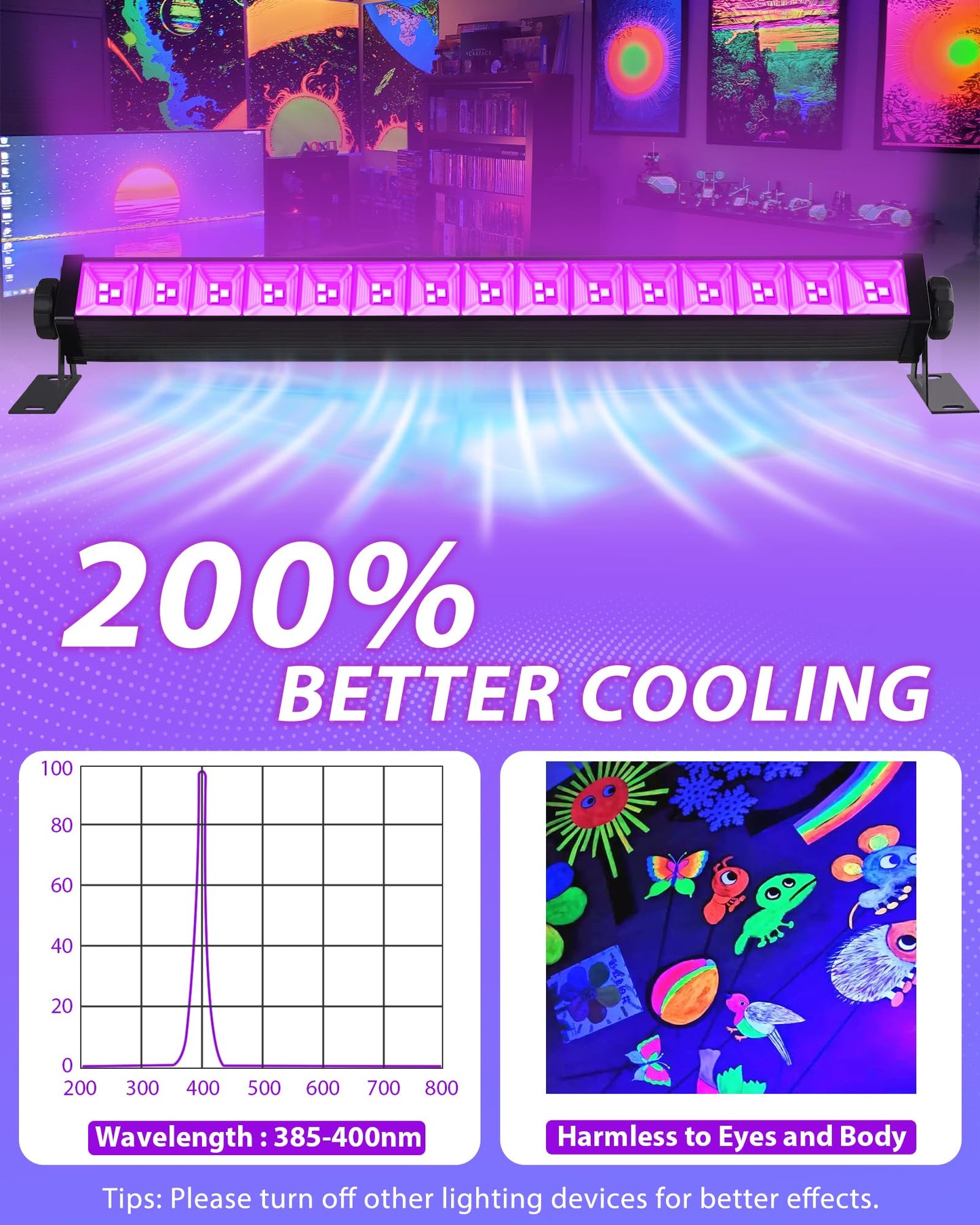 3 Pack 42W LED Black Light Bar, Blacklight Flood Light with Plug & Switch & 5.9ft Power Cord, Each Light Up 24x24ft Area, for Glow Fluorescent Party