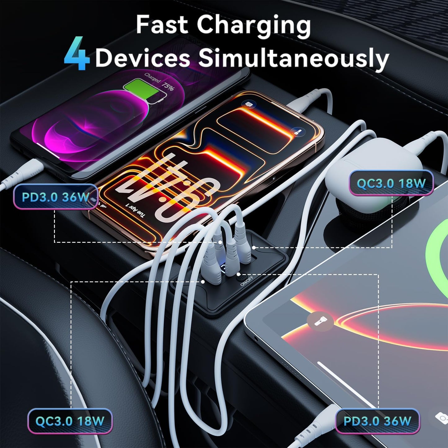 Gibbab 108W 4 Ports 12V RV USB Switch Outlet Voltmeter, 2*36W PD3.0 Type-C + 2*18W QC3.0 Quick Charge Panel Wall Mount Car Charger Socket Waterproof