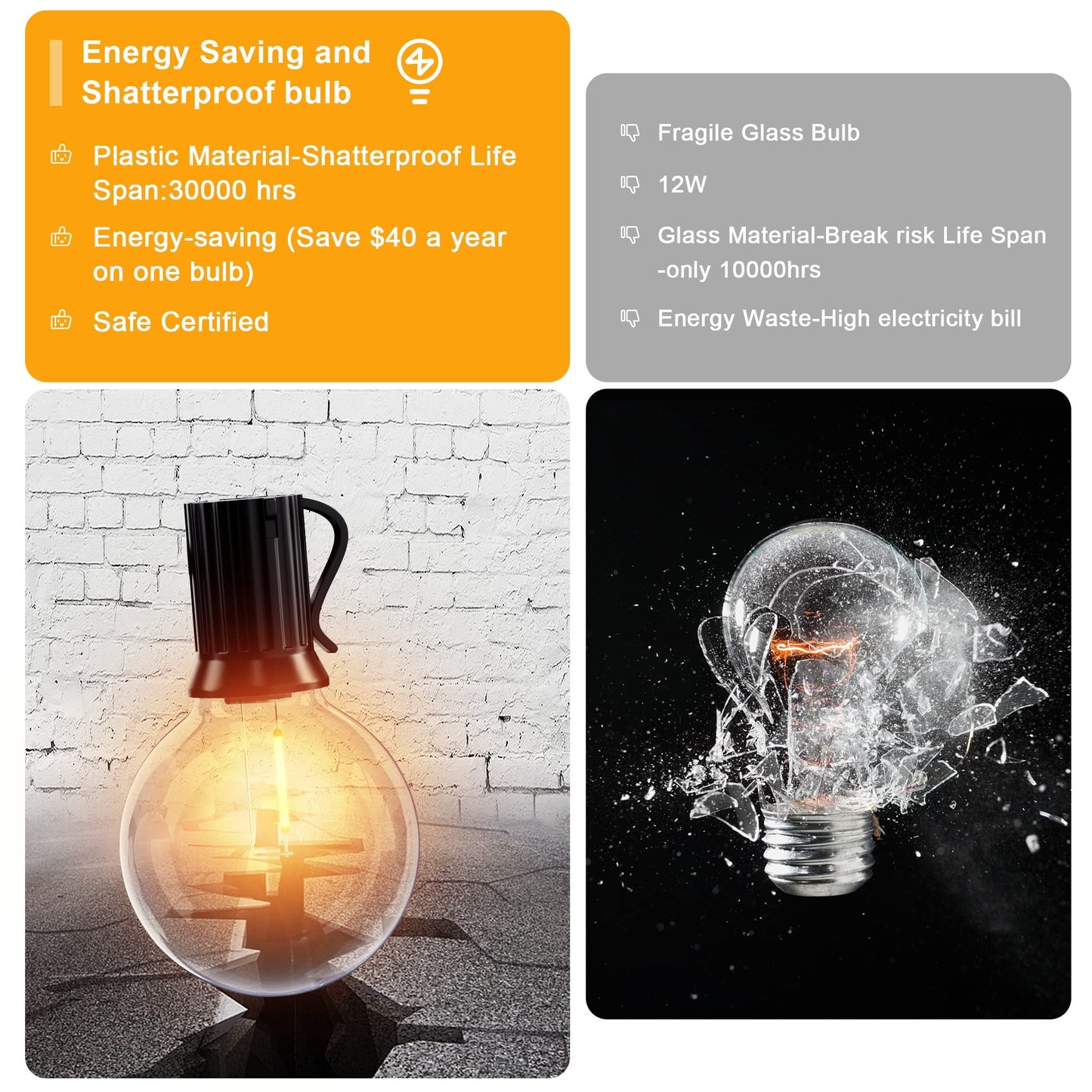 OHLUX Outdoor String Lights, 55FT Shatterproof LED Patio Lights with 26 Dimmable Plastic G40 Bulbs, 2200K Waterproof Connectable Hanging String