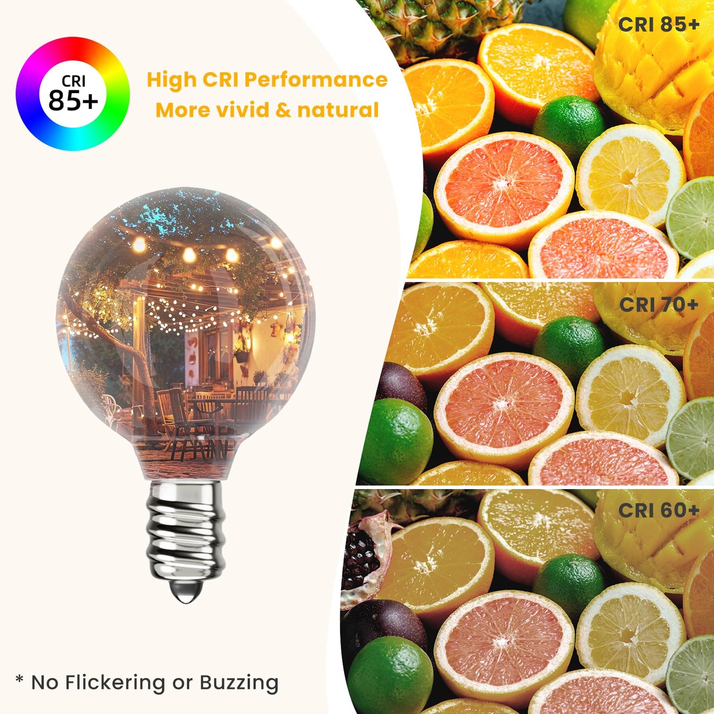 Svater G40 LED Replacement Bulbs for Outdoor String Lights, 75 Pack Dimmable Shatterproof Globe Bulbs, E12/C7 Screw Base Edison Light Bulbs for Indoor