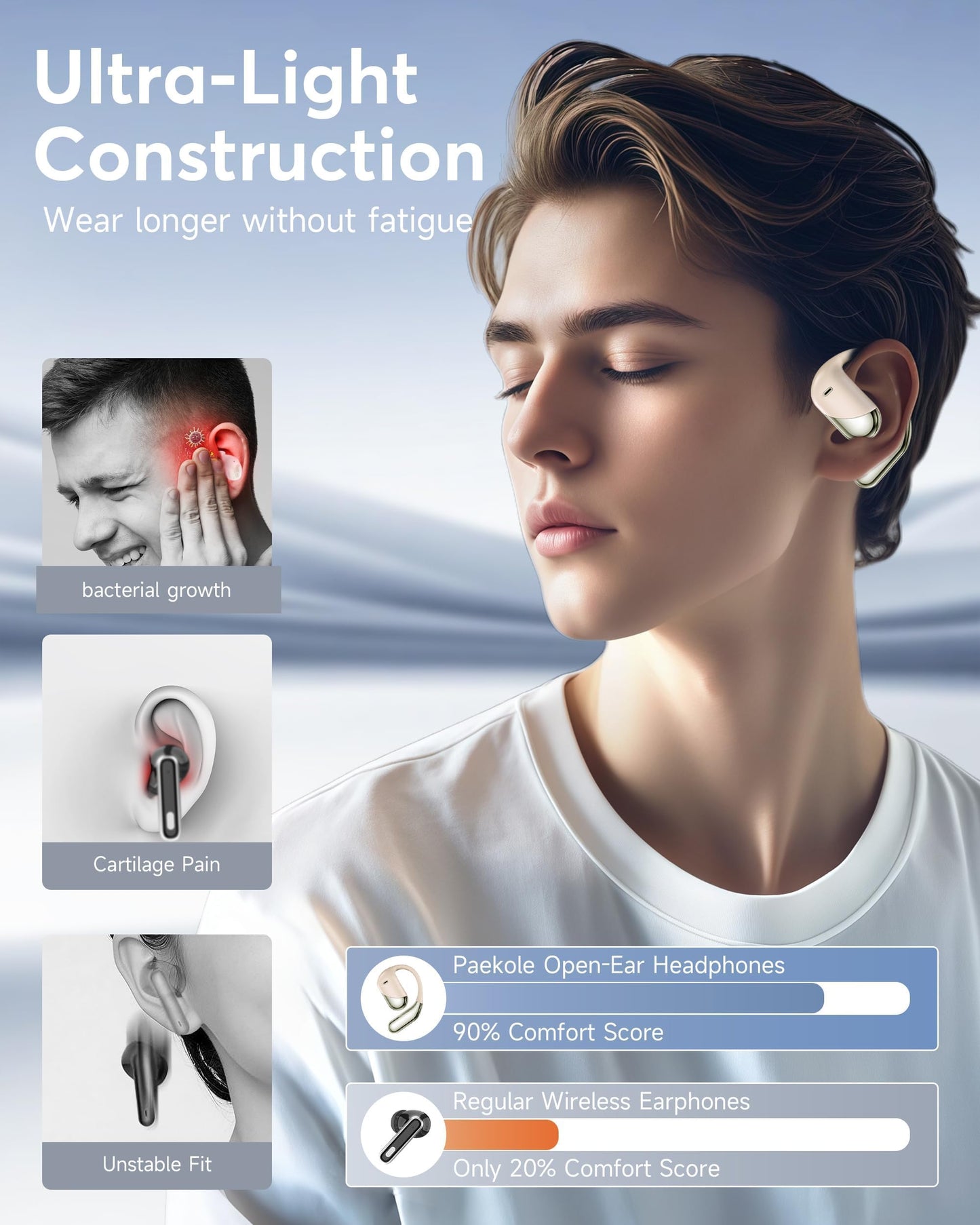 Ultra Open Ear Headphones, Over Ear Bluetooth Bone Conduction Earbuds