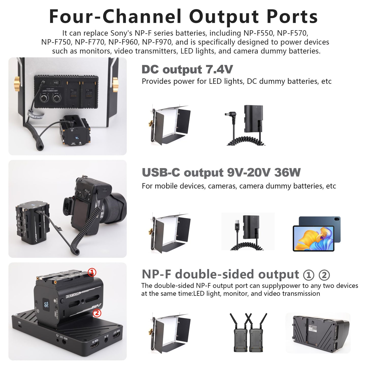 KOERTACOO Dual-Sided NP-F Battery (8700mAh), with DC 7.4V and Type-C Ports, LED Display, Replacement for Sony NP-F550/770/970 Battery, Suitable