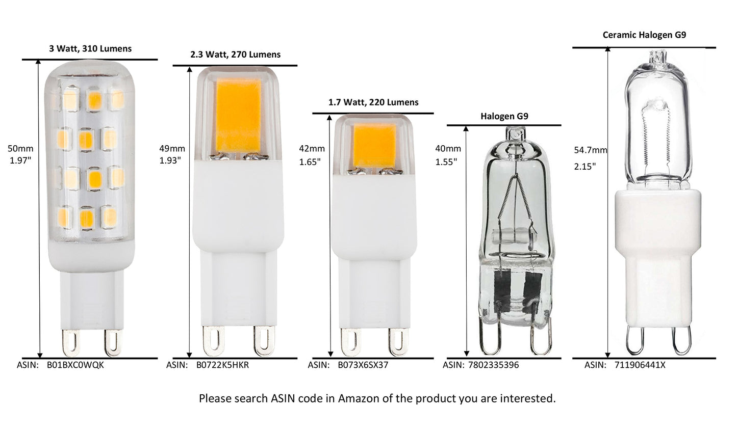 CBconcept UL Listed, G9 LED Light Bulb, 5 Pack, Epistar COB 2.3 Watt, 270 Lumen, Not Dimmable, Pure White 6000K, 360 degree Beam Angle, 120 Volt, 35W
