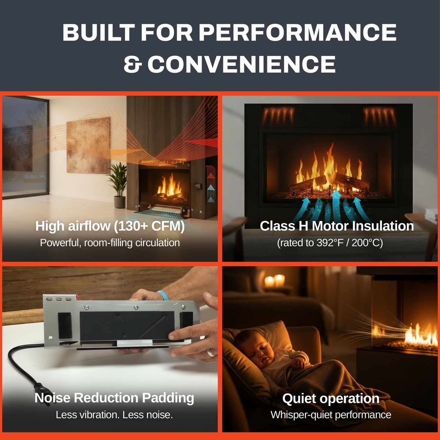 FireplaceBlowersOnline FBK-200 Fireplace Blower Kit for Lennox