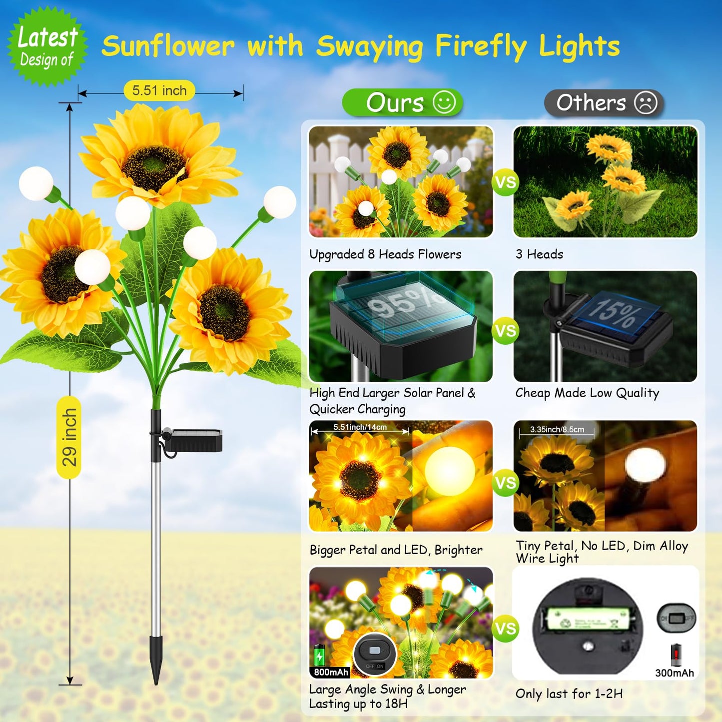 Garpar Solar Garden Lights, Upgraded 8 Pack Bigger Solar Sunflowers with Swaying Firefly Lights, Brighter Waterproof Solar Outdoor Lights for Yard