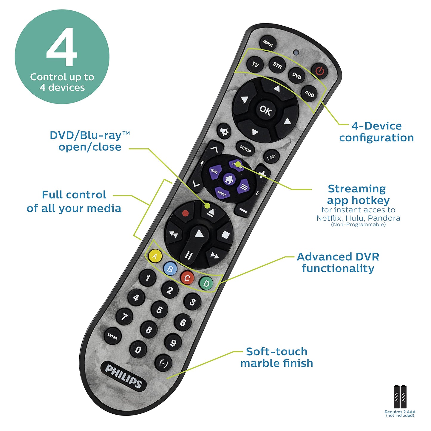 Philips Universal Remote Control, Samsung TV Remote, Universal TV Remote Replacement, Samsung Remote Control Universal for Smart TV, Vizio TV, LG TV