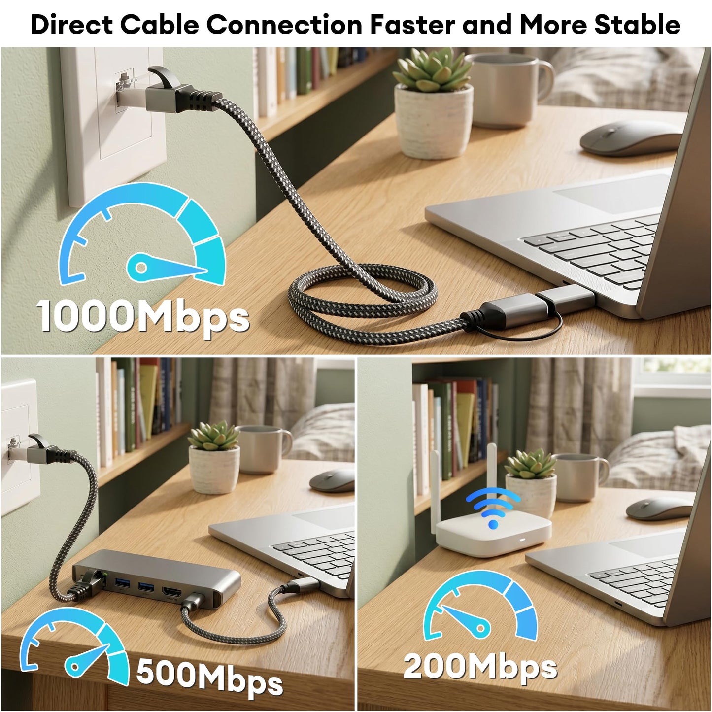 Molltto USB 3.0 to Ethernet Adapter Cable 25FT, USB C & USB A 2 in 1