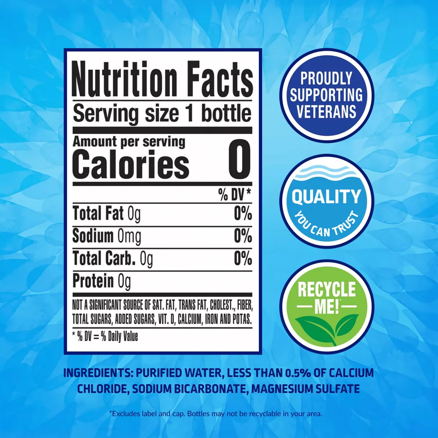 Pure Life Purified Water Bottles, 48 Pack - Still Bottled Water Enhanced with Minerals for a Crisp Taste, Plastic Bottles - 8 Fl oz