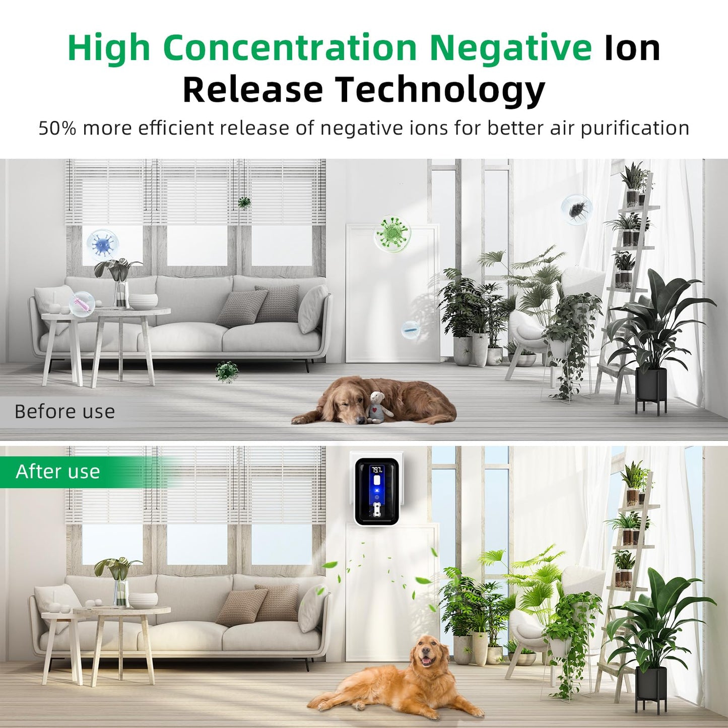 Sanivor 3 In 1 Air Ionizers For Home - Negative Ion Filtration System,Real Time Temperature Display Air Purifier Plug,Portable Air Purifier