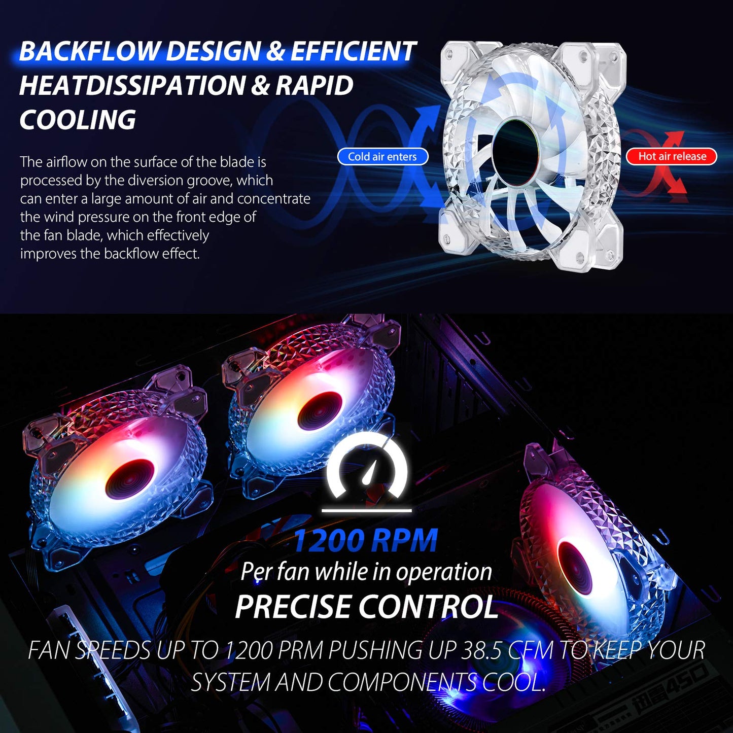 3 Pack RGB Case Fans,120mm Ultra-Quiet RGB Chassis Cooling Fans,Equiped with Remote Control Hub,5V ARGB Sync,Speed Adjustable Colorful Cooler,Crystal