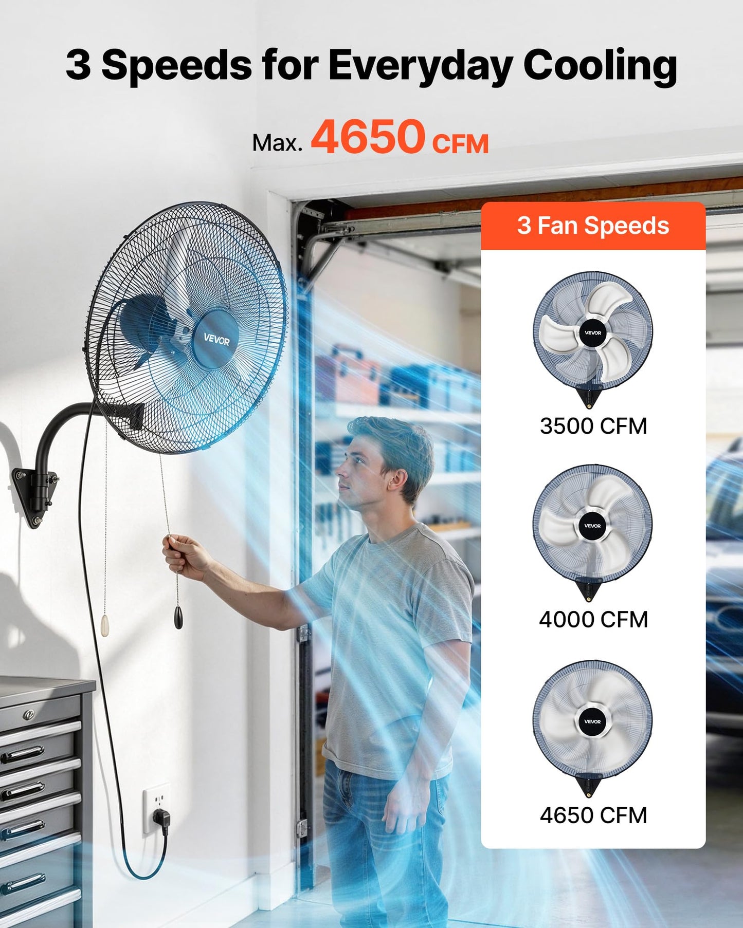 VEVOR 20 Inch Wall Mount Fan, Oscillating, 3-Speed, 2 Pack
