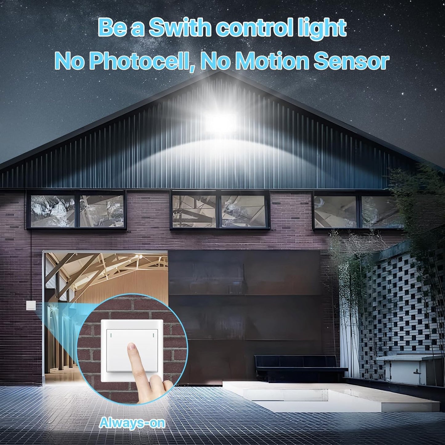 HYPERLITE LED Wall Pack Light: 40W 5200lm ETL Approved - IP65 Waterproof Full Cut-Off Adjustable Wall Pack LED Exterior Light for Garage House