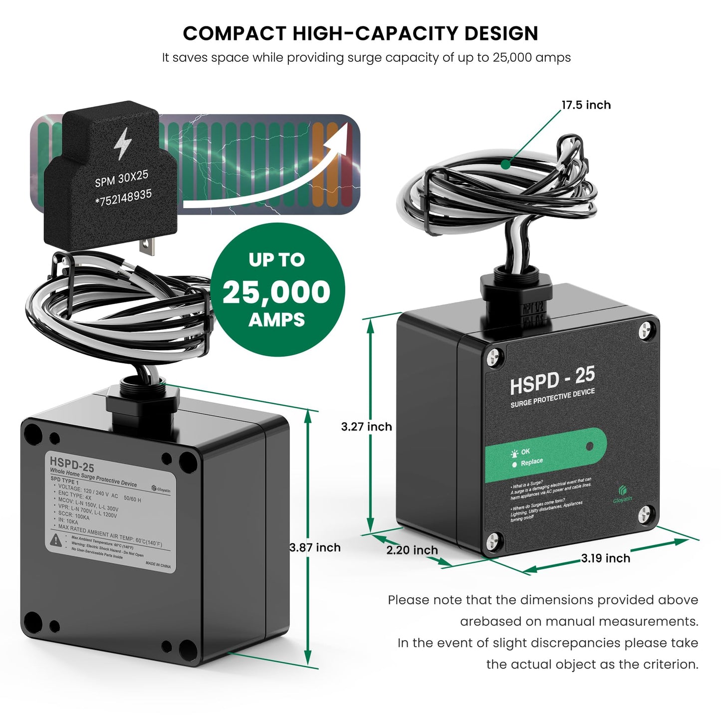 HSPD Square Whole Home Surge Protective Device, Type 1 SPD, Whole House Surge Protector, AC Surge Protection, 120/240VAC (HSPD-25)