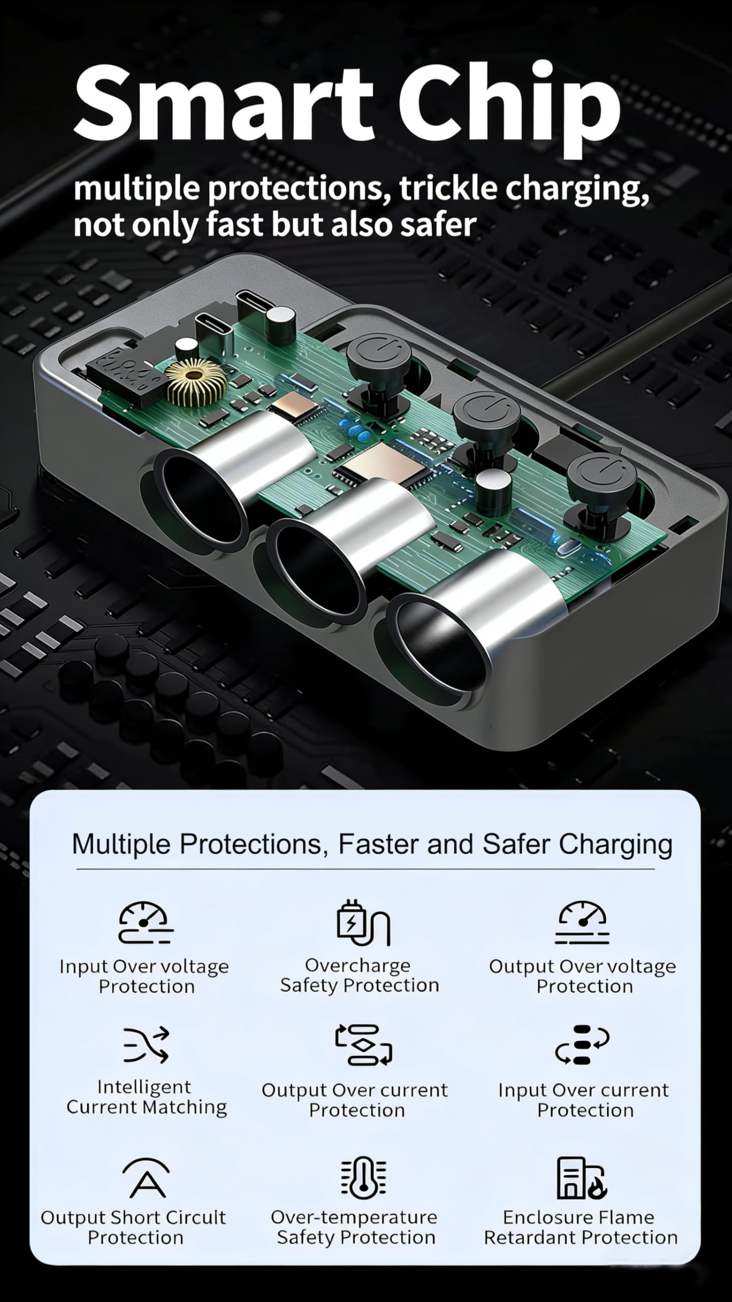 8-in-1 Car Cigarette Lighter Splitter, QC3.0 3 USB Ports & 2 Type-C PD 35W Fast & Safe Charging,3 Sockets with Independent/ Master Switches, Real-Time