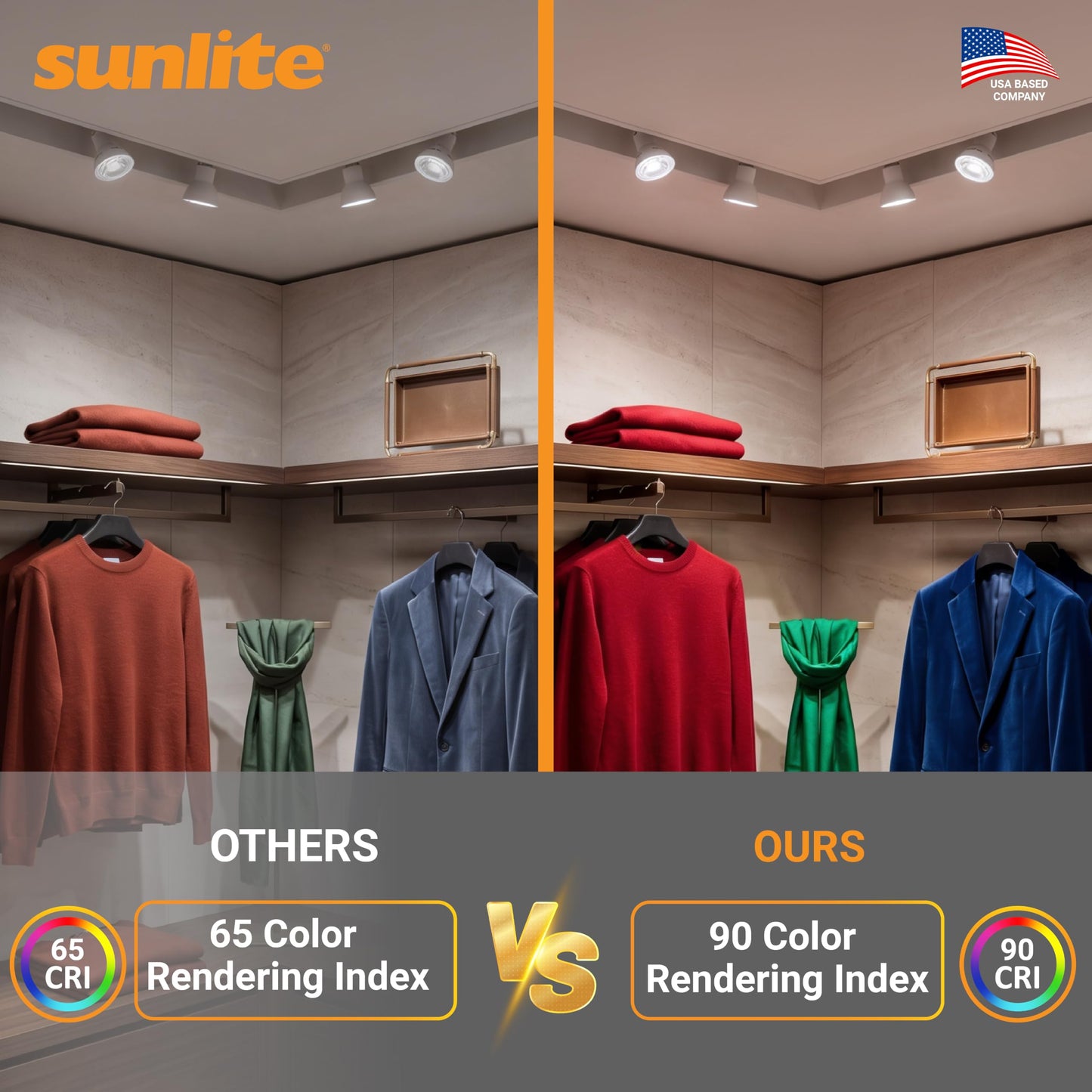 Sunlite LED MR16 Reflector Spotlight Bulb, 7 Watts (50W Halogen Bulb Replacement) 120 Volt, 550 Lumen, 35° Flood Beam, GU10 Base, Dimmable, ETL