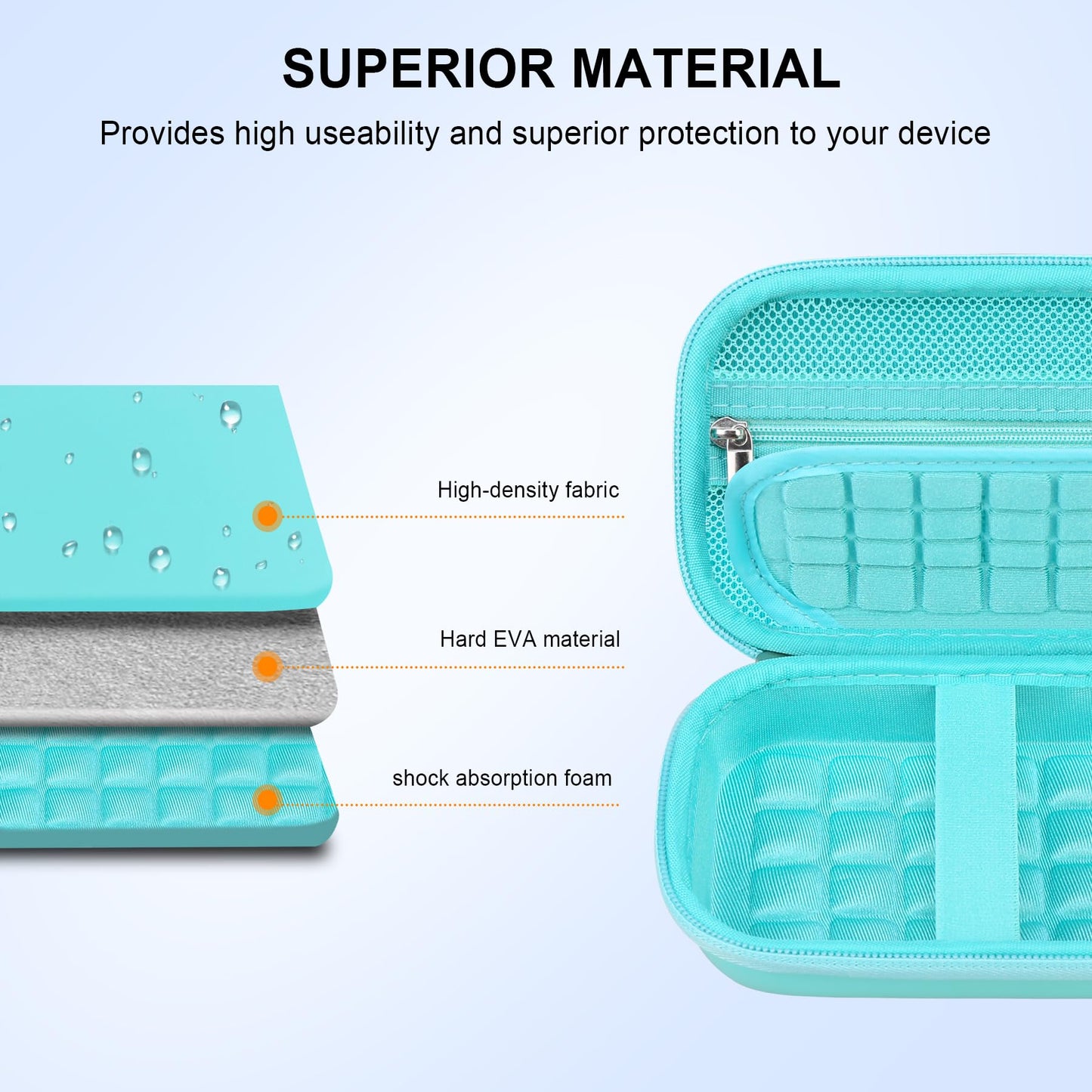 Elonbo Camera Carrying Case for KODAK Printomatic Digital Instant Print Camera, Portable Bluetooth Photo Printer Storage Holder Bag, Mesh Bag Fits