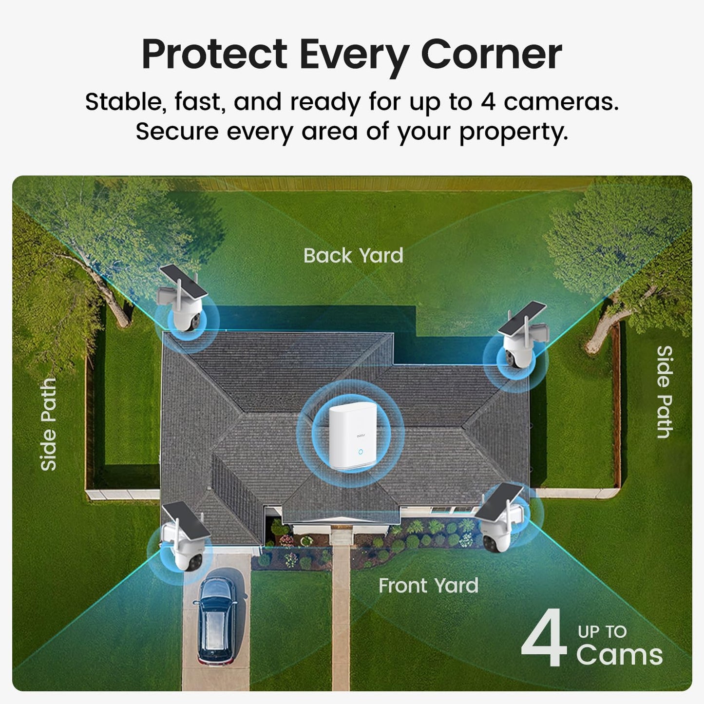 aosu Security Cameras Outdoor Wireless, 4 Cam-Kit, No Subscription Required, Solar-Powered, Home Security Cameras System with 360° Pan & Tilt, Auto