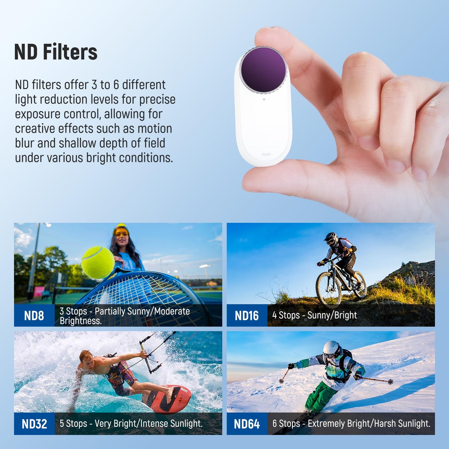 NEEWER GO 3S ND Filter Set (4 Pack), ND8 ND16 ND32 ND64 Neutral Density Lens Filter Accessories Kit with Multicoated HD Optical Glass Compatible