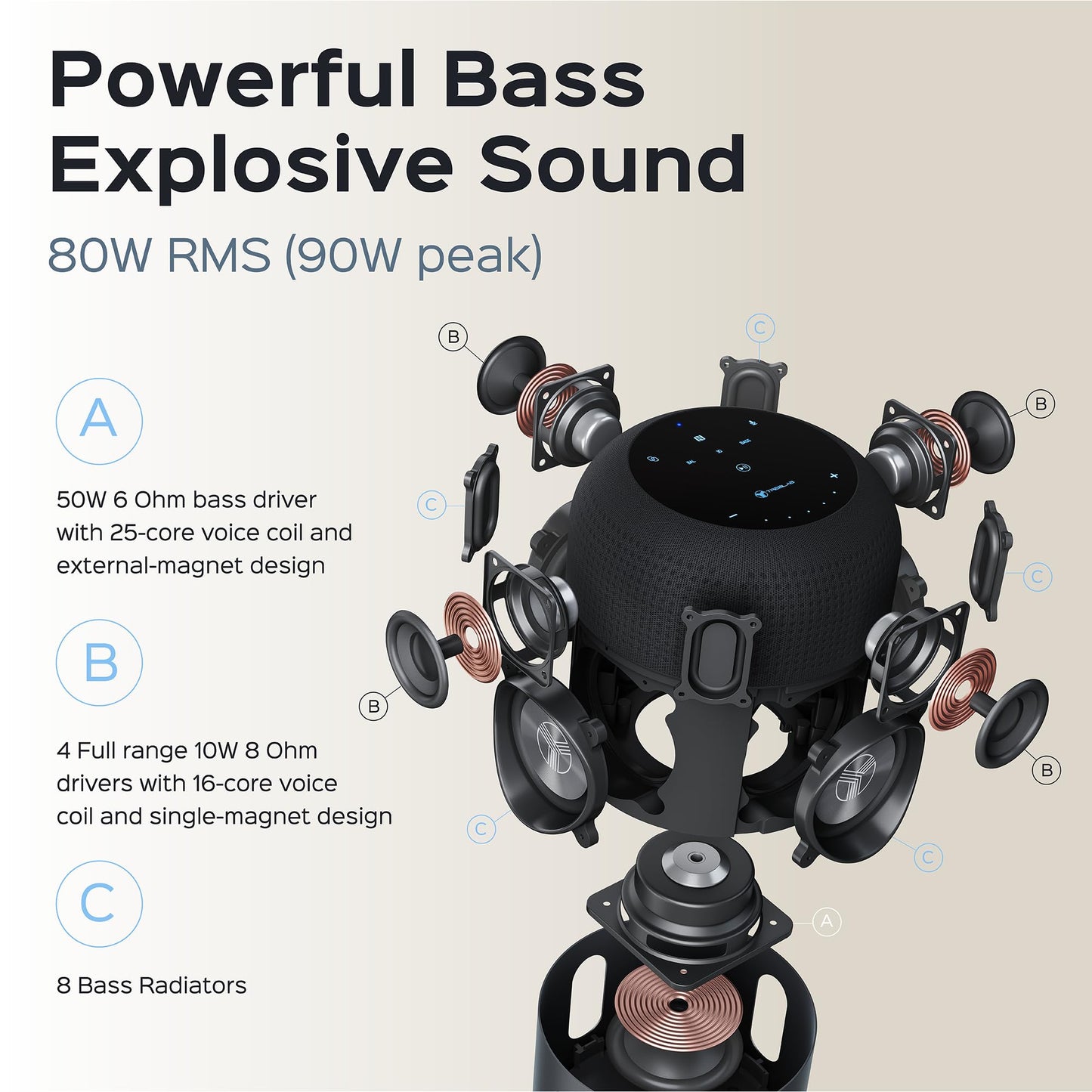 TREBLAB HD-360 Pro, High-Performance Wireless Speaker with 5 Dynamic Drivers, 8 Bass Radiators and Subwoofer, Powerful 360° Surround Sound, Metal