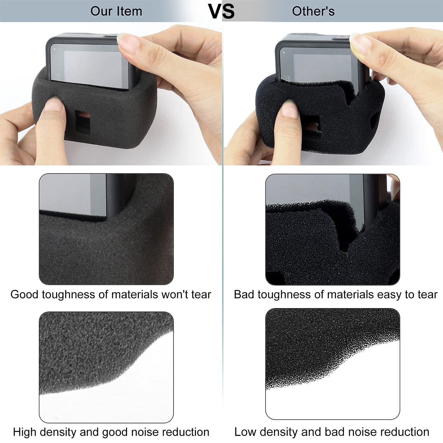 GEPULY 2-Pack Windslayer Housing Frame Case Wind Cover for GoPro Hero 7 6 5 Black Reduces Wind Noise for Optimal Audio Recording