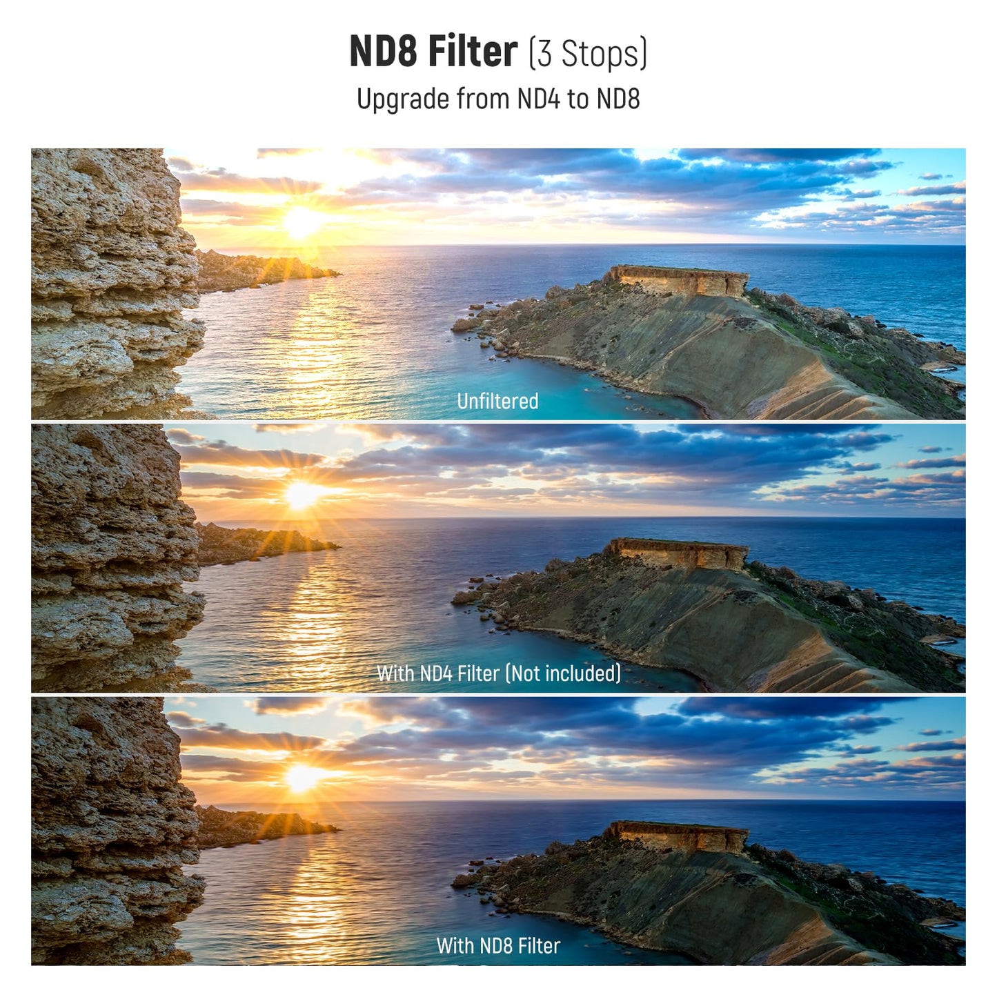 NEEWER 72mm UV/CPL/ND Lens Filter Kit, UV Protection + Circular Polarizing + Neutral Density (ND8) Camera Lens Filter Set with Multicoated Optical