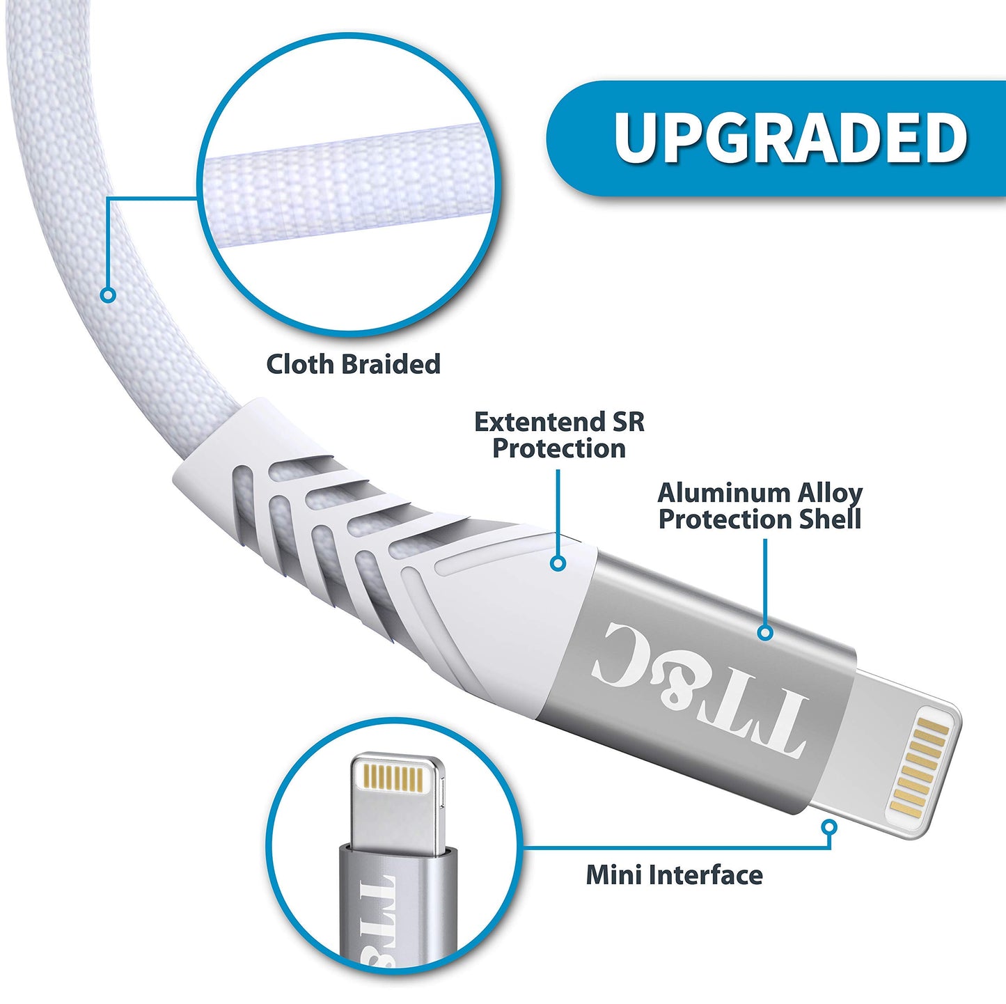 TT&C Short Phone Cable 6 inch Charger Sync and Charging Data Cord for iPhone 14/14 Pro/ 14 Pro Max/ 13/13 Pro / 12/11/ Xs/Xs Max/Xr/X/ 8 Plus/iPad…