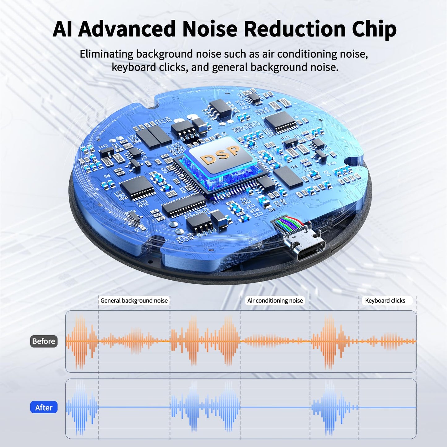 AIRHUG USB Microphone No Speaker,Desktop Computer Mic, Mute Button with LED Indicator,AI Noise Reduction,Plug & Play Omnidirectional Condenser PC