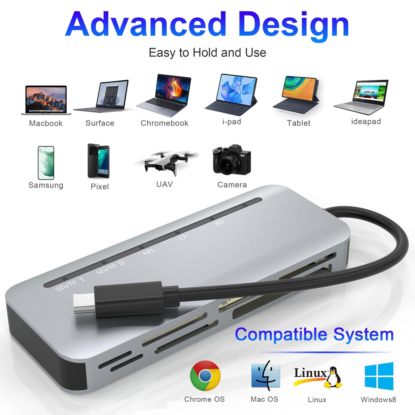 USB C Memory Stick Pro Duo Card Reader 5Gbps - 7in1 XD Card Reader, SD Card Reader USBC for SD/TF/CF/XD/MS, High Speed Aluminum Multi Card Reader