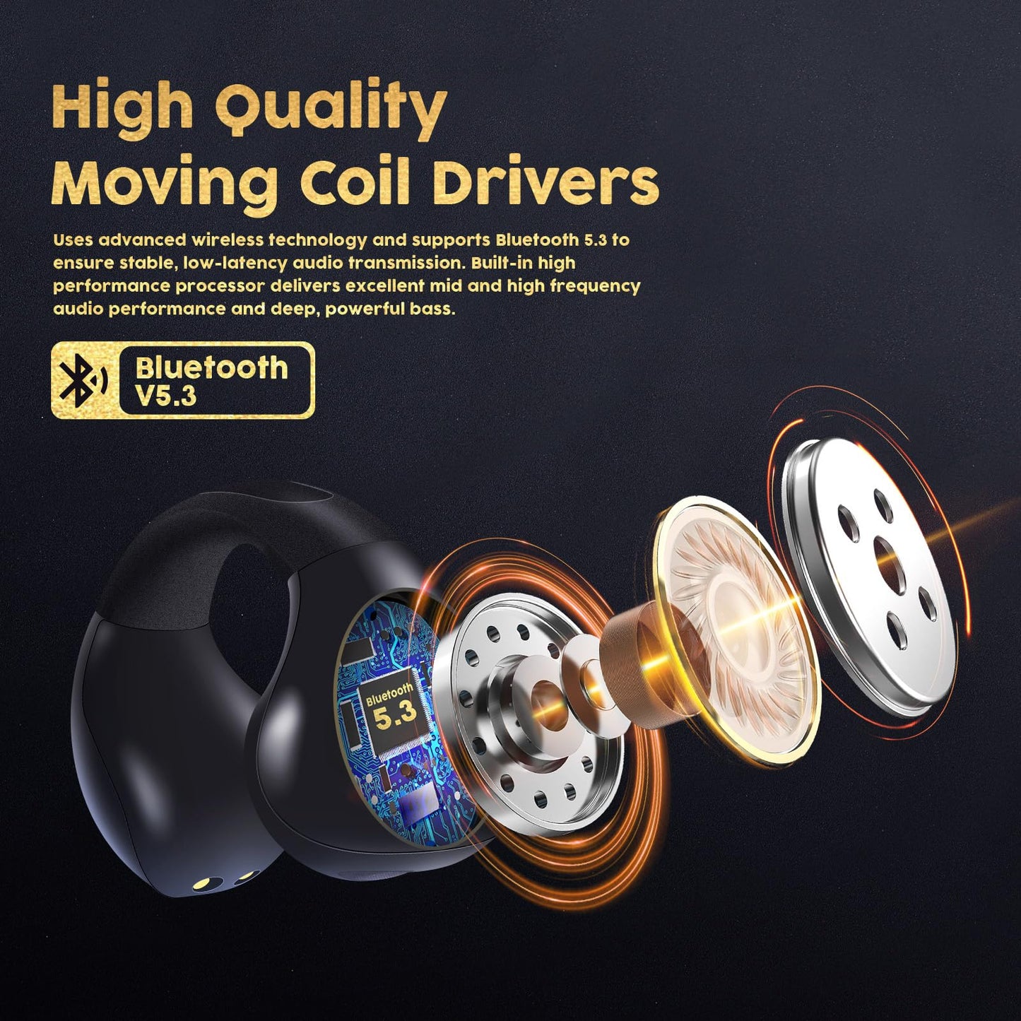 Wigfar Open Ear Headphones True Wireless Bluetooth Headphones, Ear Clip Earbuds, Sweat Resistant, Fast Charging, 24HRS Playtime, Open Ear Earbuds…