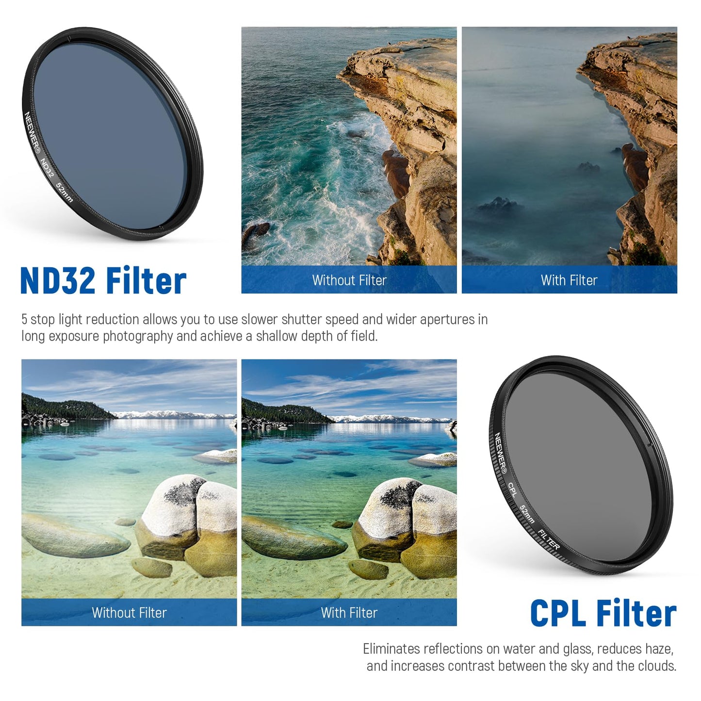 NEEWER 52mm 7 Pack ND Filter Set Compatible with iPhone, Clip On CPL+ ND32 + Starlight + GND (Red/Orange/Yellow/Blue) Phone Camera Lens Photography