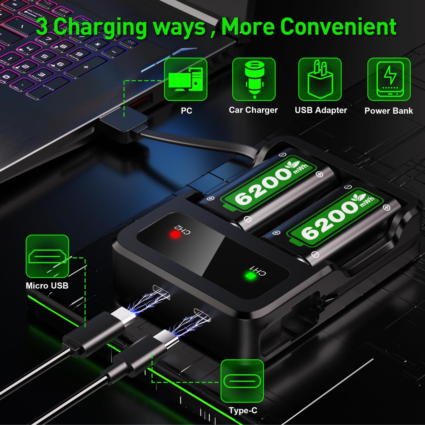 Ukor Fast Charging 2x6200mWh Rechargeable Battery Packs with Charger for Xbox One/Xbox Series X|S Xbox One S/Xbox One X/Xbox One Elite Wireless