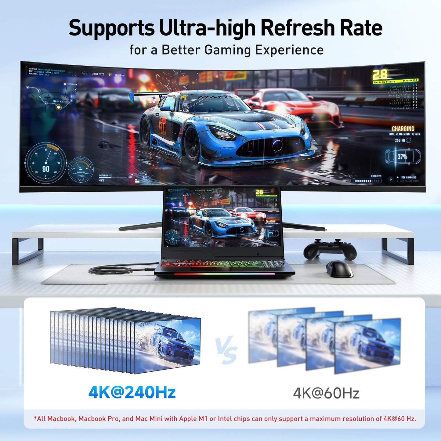 Cable Matters 8K Mini DisplayPort 1.4 to HDMI 2.1 Cable - 6ft / 1.8m, with 4K 240Hz / 8K 60Hz, Unidirectional Mini Display Port to HDMI 2.1 Cable