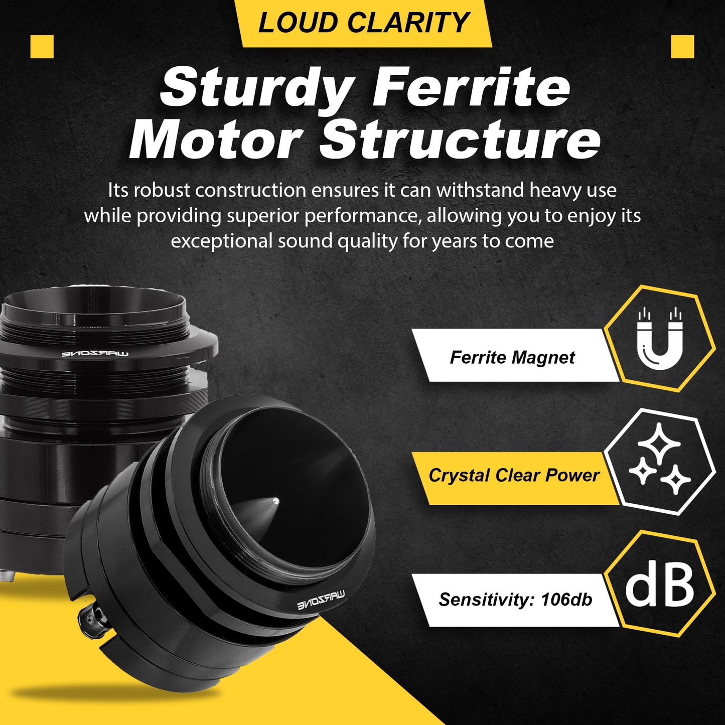 Warzone WZ45TW 1.7-Inch Super Tweeter Speaker, 4 Ohm, 1500W Max Power, 106dB Sensitivity, Titanium Diaphragm, CCAW Voice Coil for Pro Car Audio