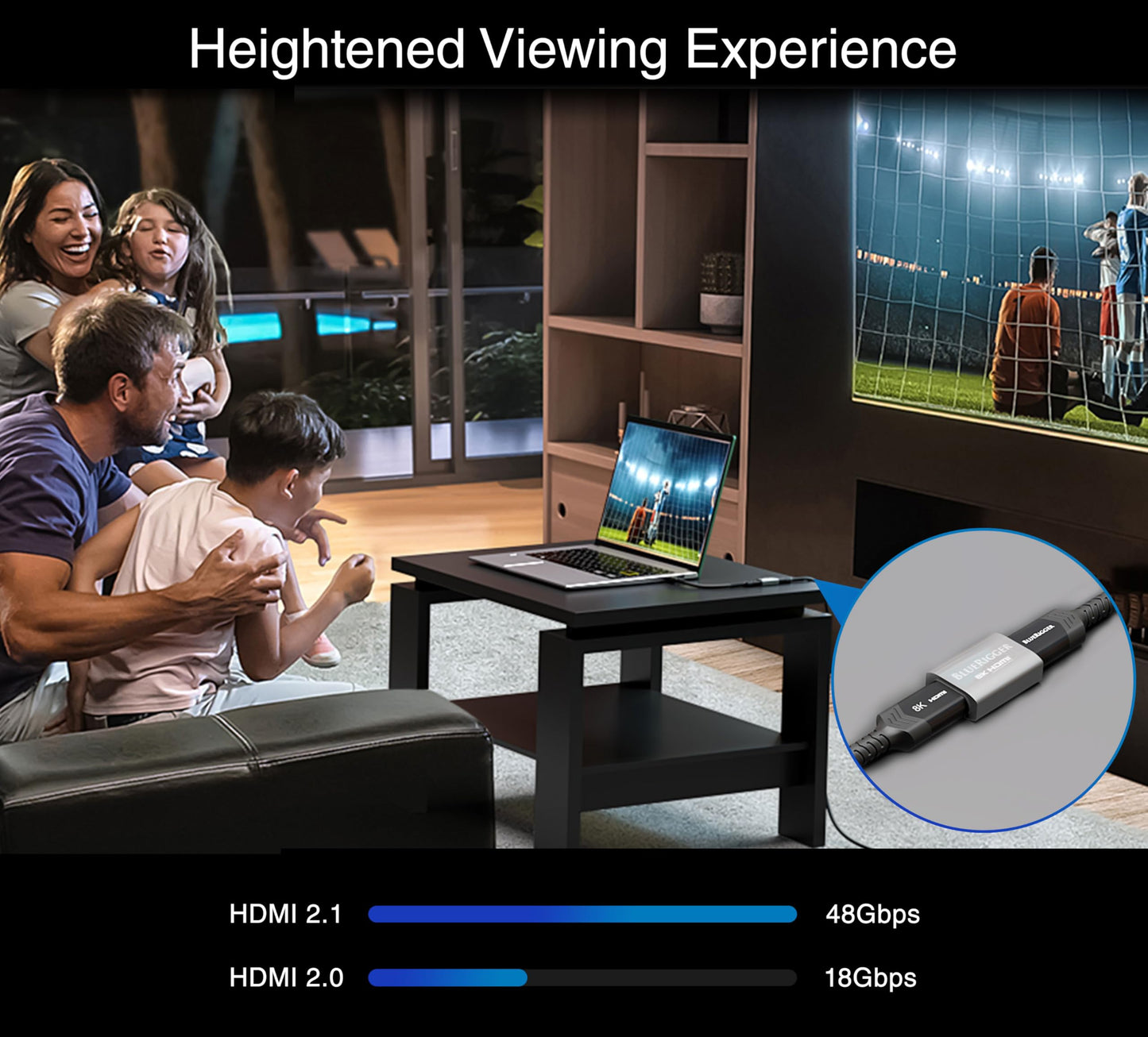 BlueRigger 8K HDMI Coupler - 2 Pack (8K 60Hz, 3D, Female to Female Adapter, 2.1 HDMI Extender, Union Connector) - Compatible with HDTV, Gaming