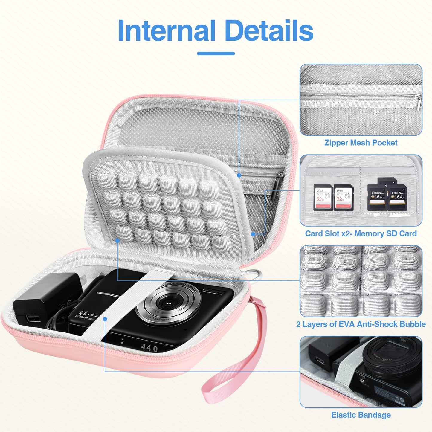 EMART Digital Camera Case, Small Camera Bag(Fit Camera Size<6"x4"x0.9") for VAHOIALD FHD 1080P/KODAK PIXPRO FZ55/CAMKORY/Lecran, Camera Carrying Case