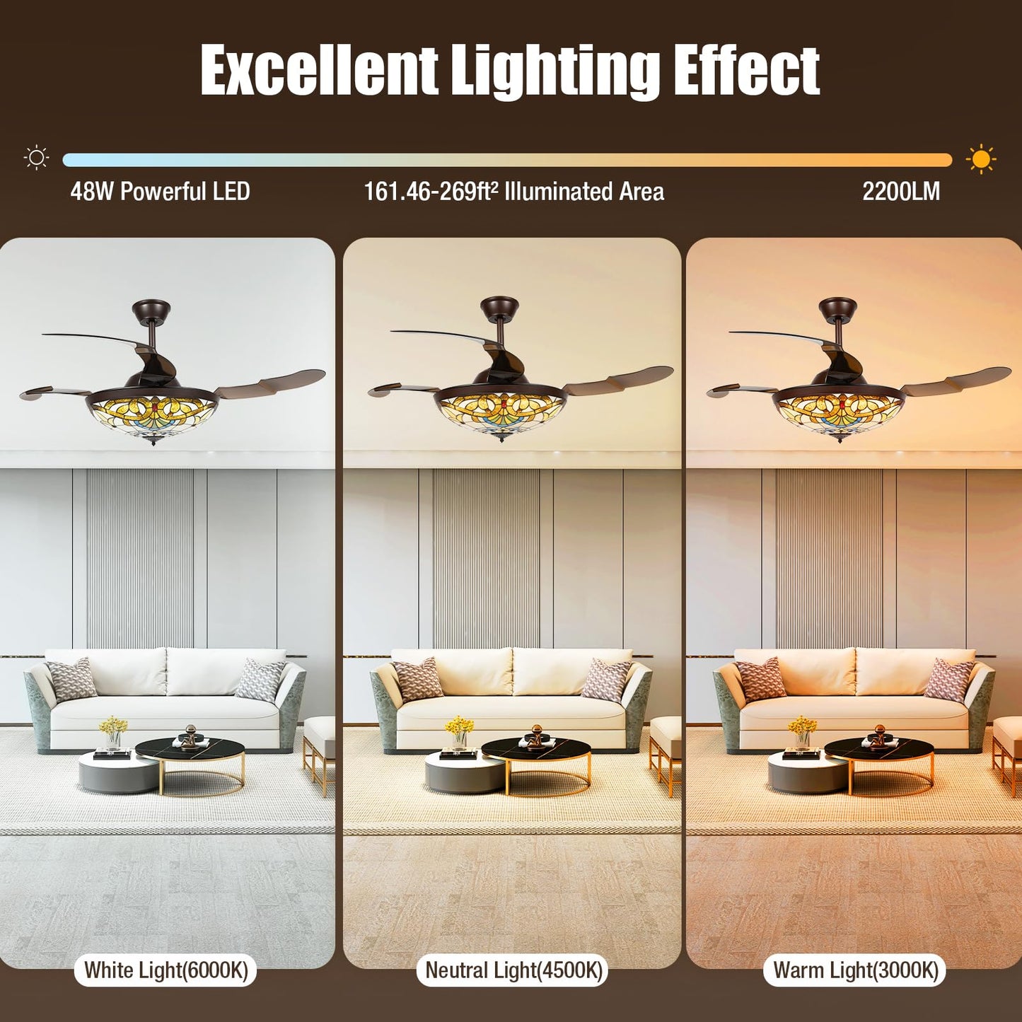 42" Retractable Ceiling Fan with Light, Invisible Blades Fandelier w/ Remot