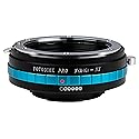 Fotodiox Pro Lens Mount Adapter Compatible with Nikon F-Mount G-Type Lenses to Samsung NX Cameras