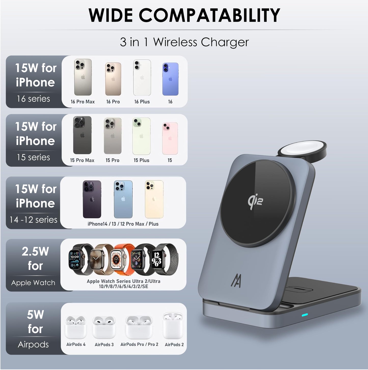 3 in 1 Charging Station, Magsafe Qi2 Wireless Charger Stand, Foldable Wireless Charging Station Compatible with Your Apple iPhone 16/15/14/13/12
