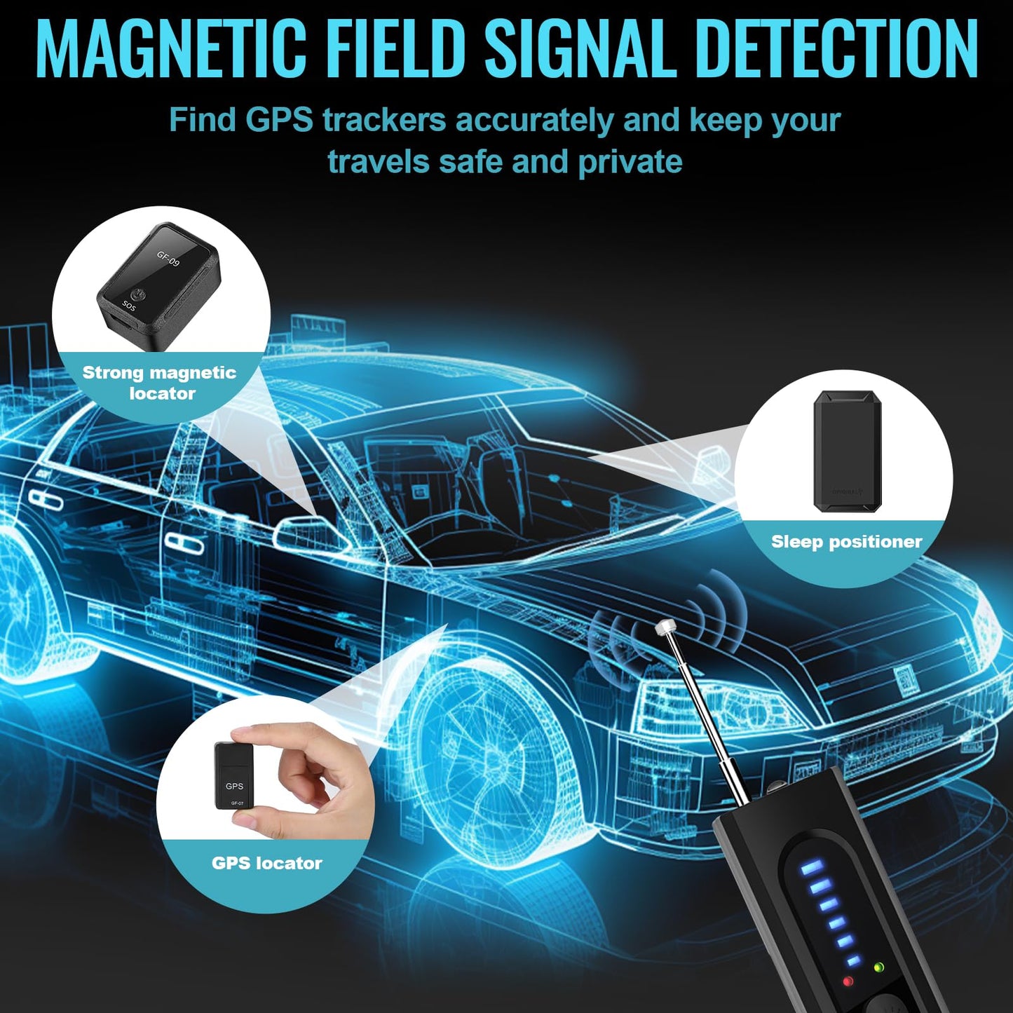 Hidden Camera Detectors, Anti-Spy Camera Finder Detector, Bug Detector, GPS Hidden Camera Detectors, Tracking Device Detectors, Camera Detector