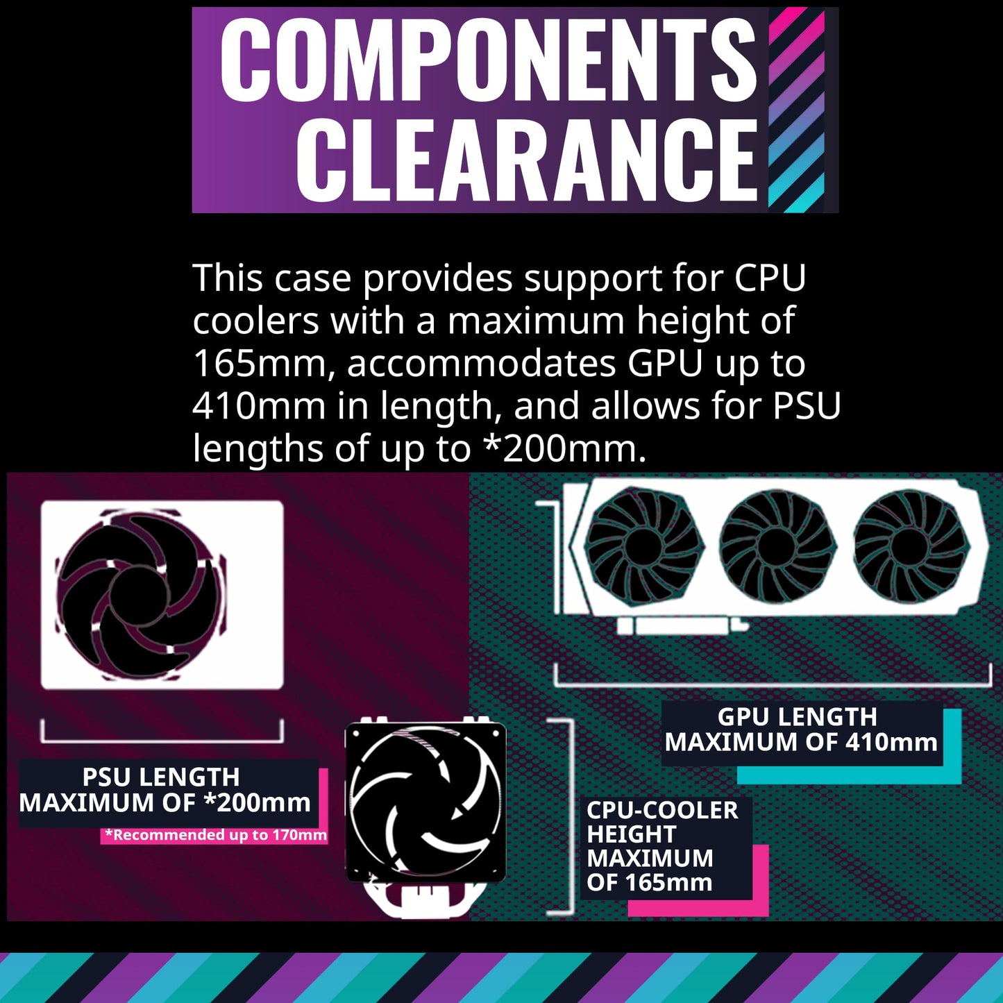 Cooler Master TD500 Mesh V2 Airflow ATX Mid-Tower Case, Polygonal Mesh, Crystalline Tempered Glass, Removable Top Panel, 3X Customizable 120mm PWM