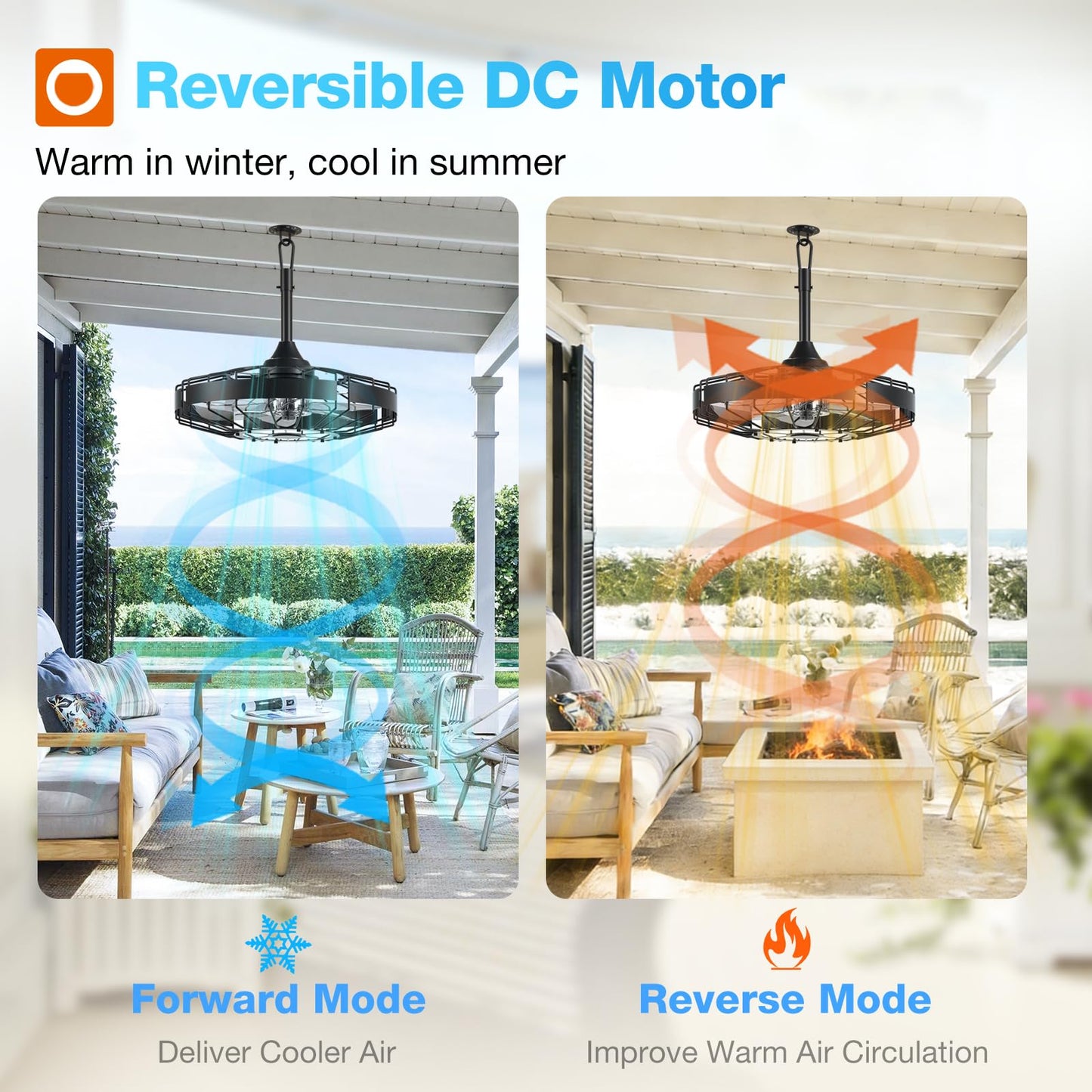addlon 20" Outdoor Ceiling Fan without Light, IP65 Plug in Hanging Fan