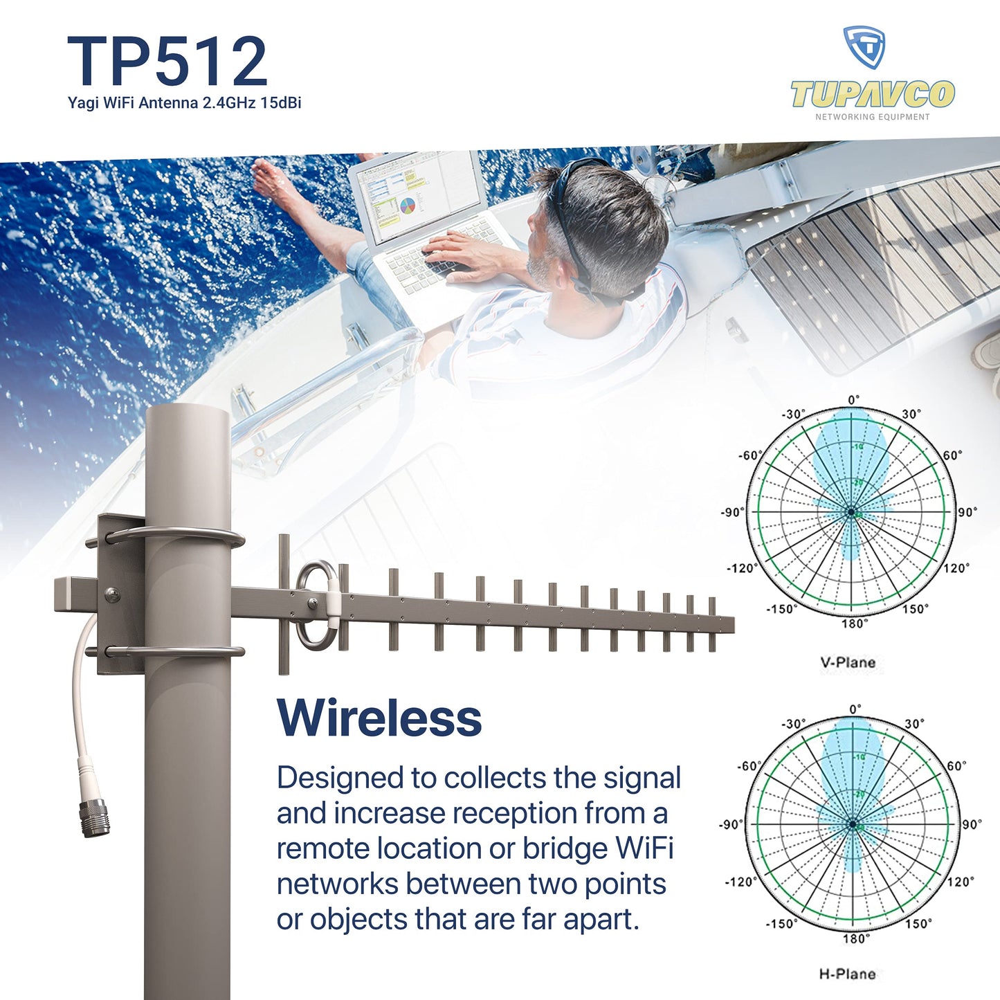 Yagi WiFi Antenna 2.4GHz (15dBi) Outdoor Directional Signal (H:30° V:25°) Long Distance Range (High-Gain Weatherproof) Wireless Network (Pole Mount)