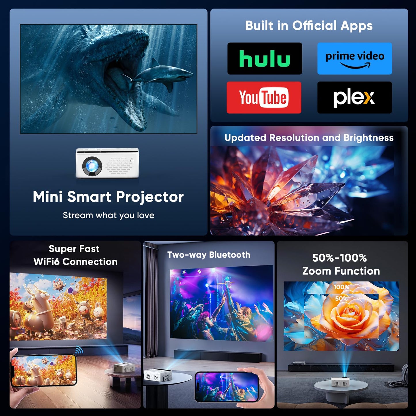 TMY Mini Movie Projector with WiFi and Bluetooth, Compatible with Netflix/Prime Video/YouTube, 1080P Full HD Portable Projector, for Smartphone/TV