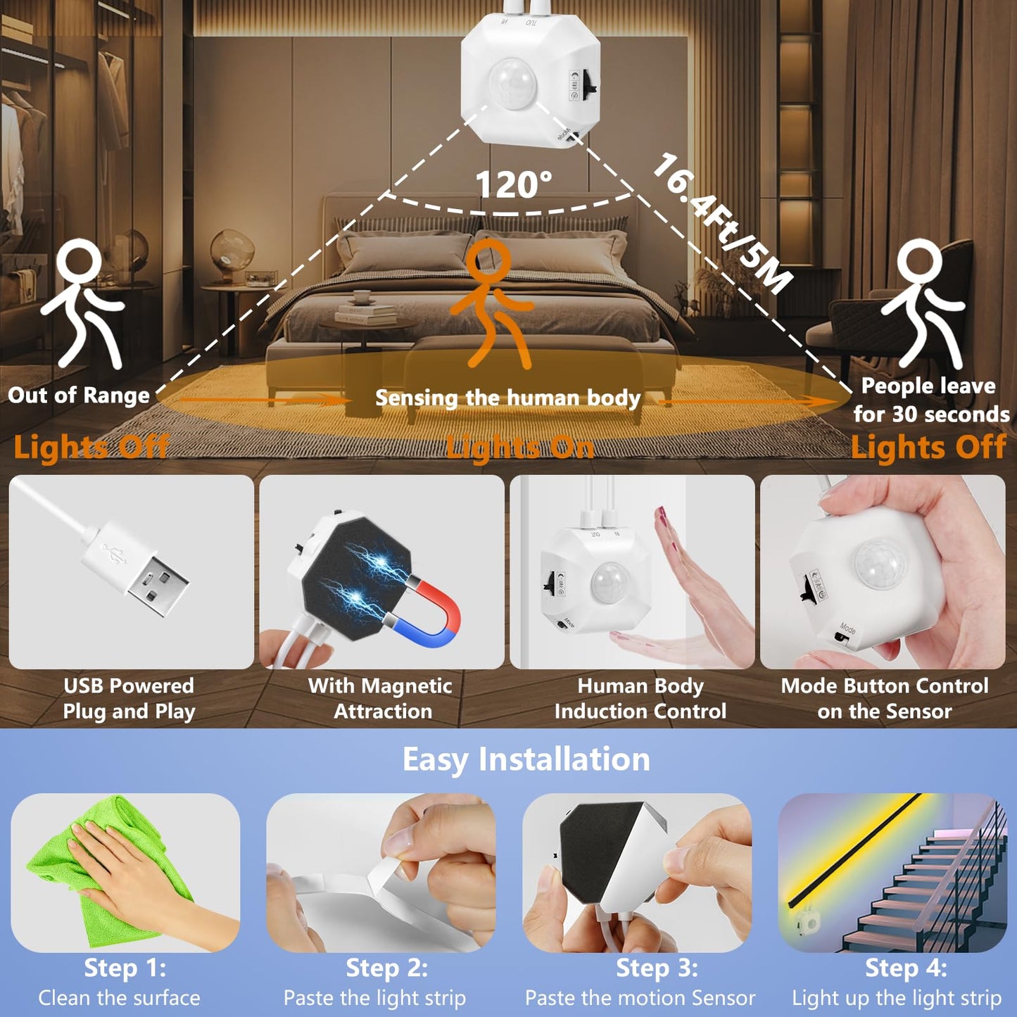 HOUHUI Motion Sensor Light Indoor Under Bed Lights, 16.4Ft Dimmable Motion Activated LED Strip Lights for Bedroom, Warm White USB Under Cabinet Lights