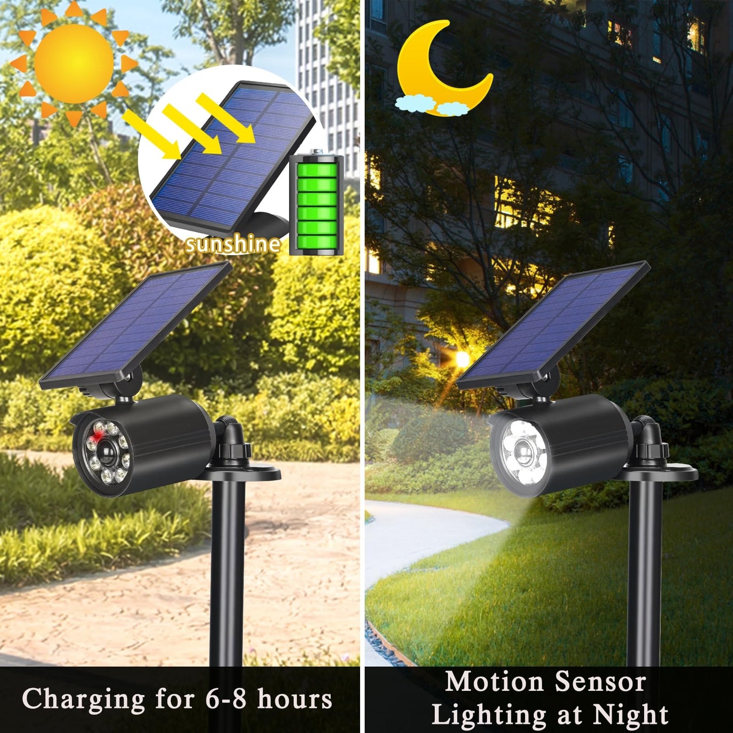 WaitScher Solar Motion Lights Outdoor Spotlight Sensor Lights IP67 Waterproof 3600mAh Security Light for Front Door,Garage, Driveway, Yard