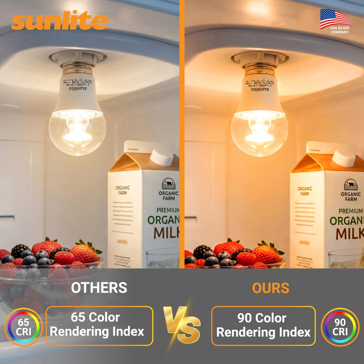 Sunlite 45162 LED A15 Appliance Clear Light Bulb, 6 Watts (40W Equivalent), 450 Lumens, Medium Base (E26), 90 CRI, Dimmable, ETL Listed, Ceiling Fan