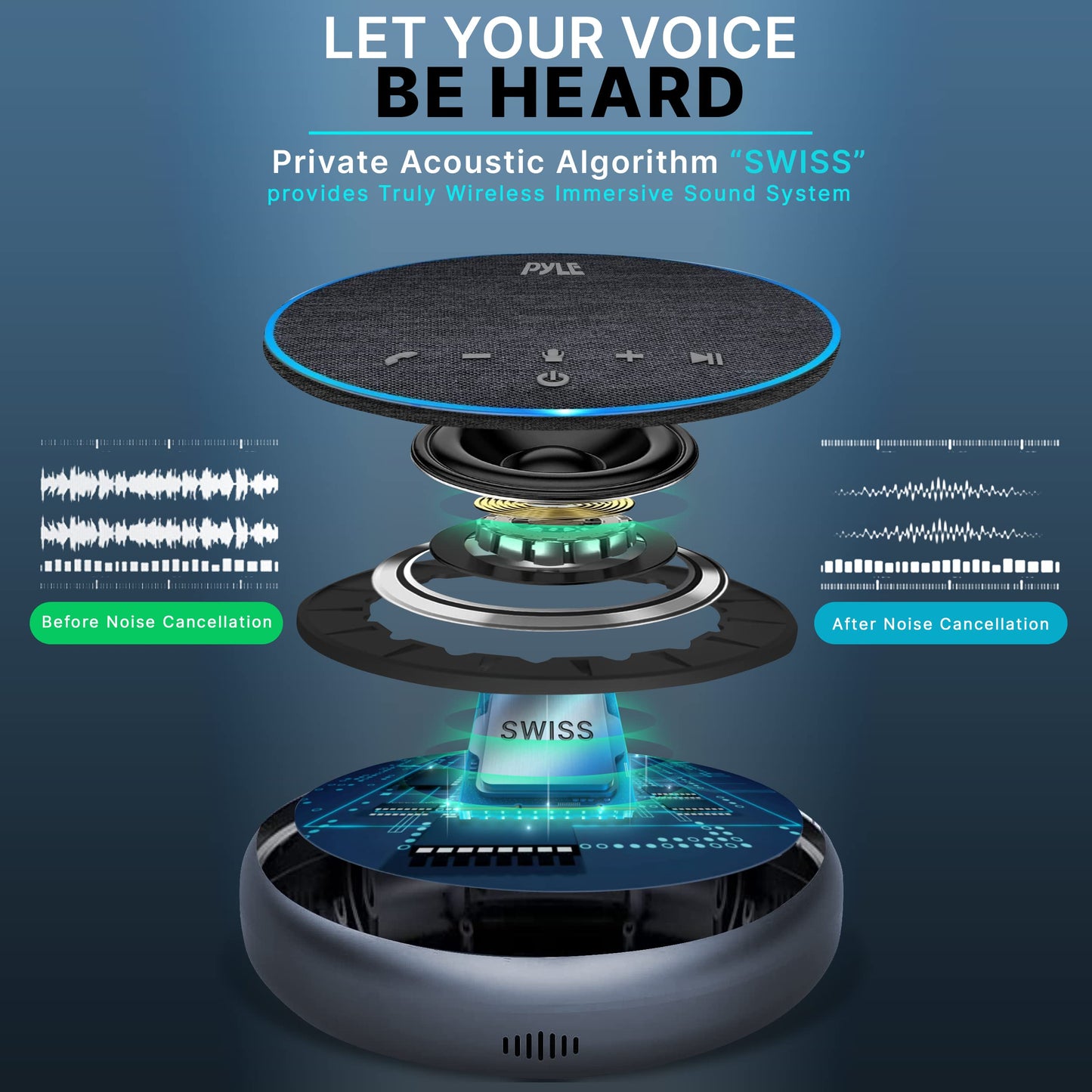 Pyle Portable Conference Speakerphone, Multifunctional Wireless BT Speaker Phone with USB C and Aux Cable, 10m Omnidirectional Microphone Coverage