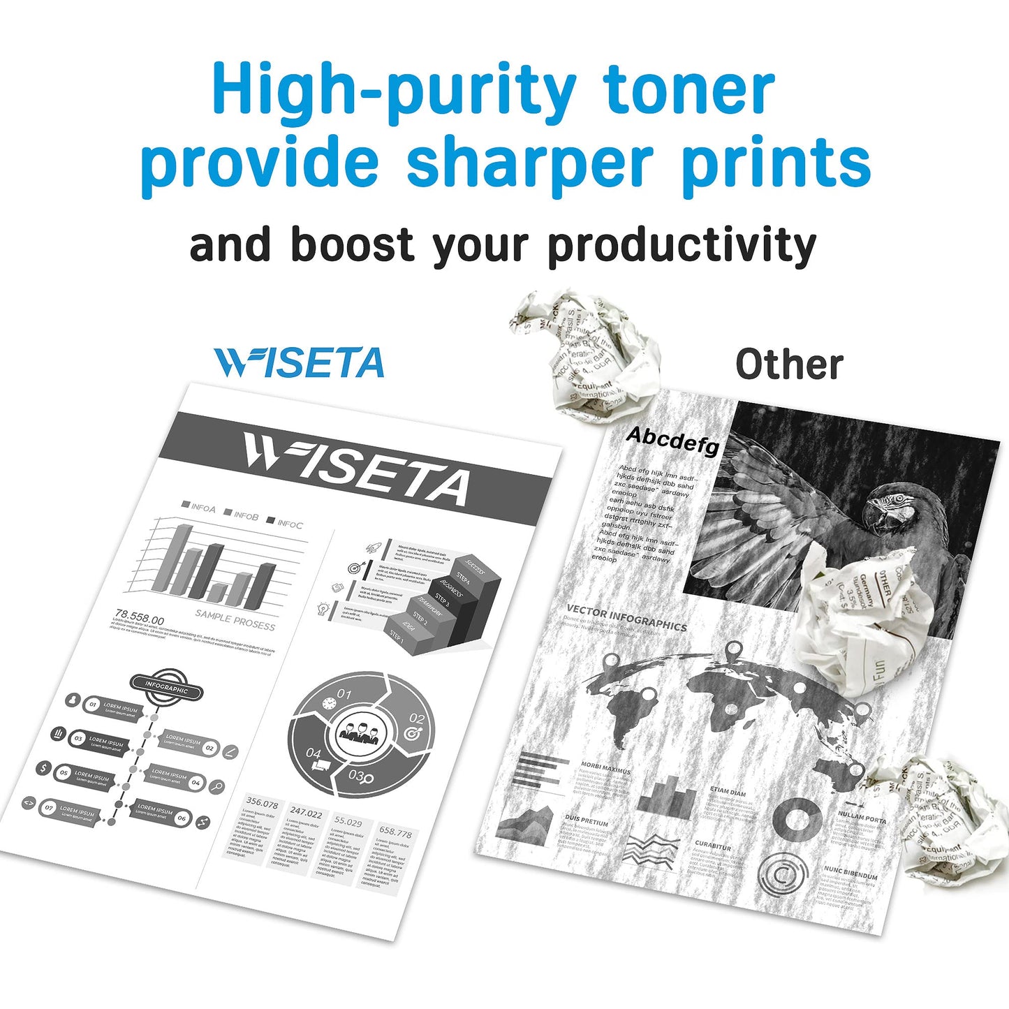 48A CF248A M15w Toner - Compatible Toner Cartridge Replacement for HP 48A CF248A Compatible with LaserJet Pro M15w Toner LaserJet Pro M29w M30w M31w