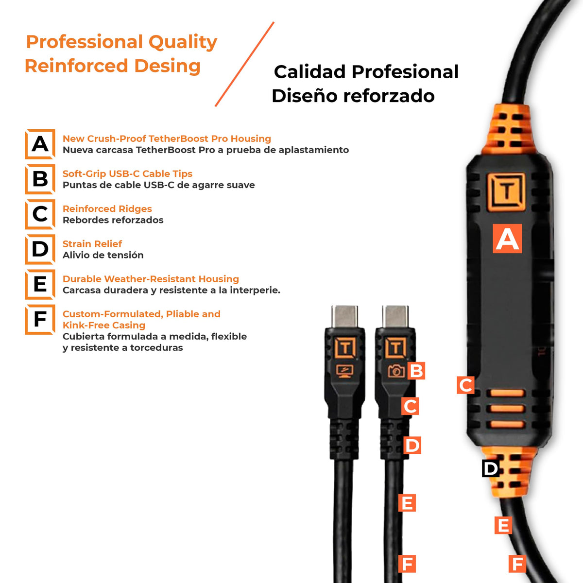 TetherPro Optima 10Gbps Gen 2 USB-C, 15' (4.6m)