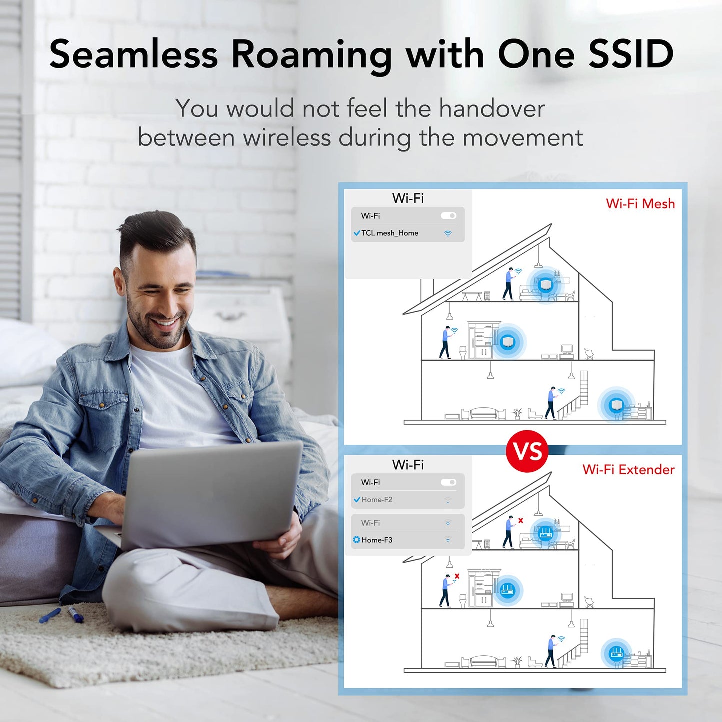 TCL Mesh Wi-Fi System, Gigabit Wifi Mesh Network Cover up to 100 Devices, Replaces WiFi Router and Extender, Whole-Home 4,500 Sq. ft. Coverage